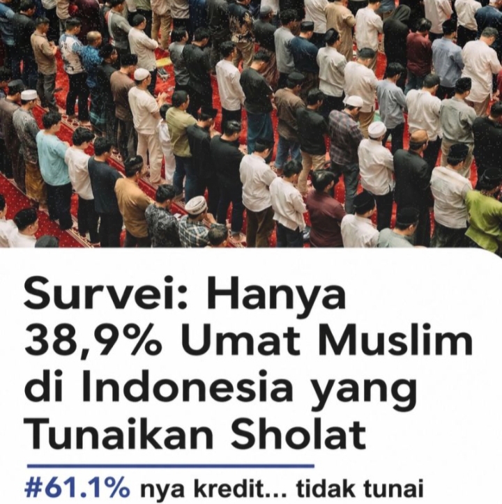 Dilema 38,9 Persen: Ketika Sholat Ditinggalkan dan Dakwah Justru Dituduh Radikal